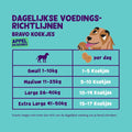 Edgard & Cooper Bravo Biscuits - Appel & Bosbes - Puppy Village.nl