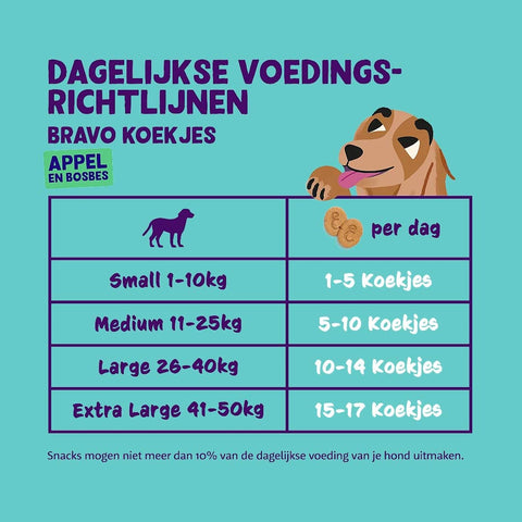 Edgard & Cooper Bravo Biscuits - Appel & Bosbes - Puppy Village.nl