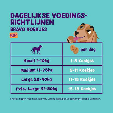 Edgard & Cooper Bravo Biscuits - Kip - Puppy Village.nl